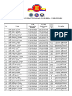 ACPE Register Update 062116 e