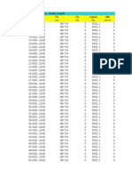 Table: Load Assignments - Point Loads Point Loadpat FX Fy Fgrav MX