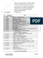 KONGU ENGINEERING COLLEGE TQM LECTURE PLAN