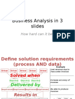 Business Analysis in 3 Slides