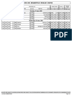 Euro Matches