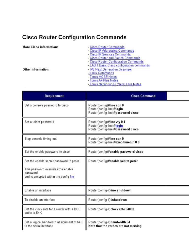 Cisco Router Configuration Guide Pdf