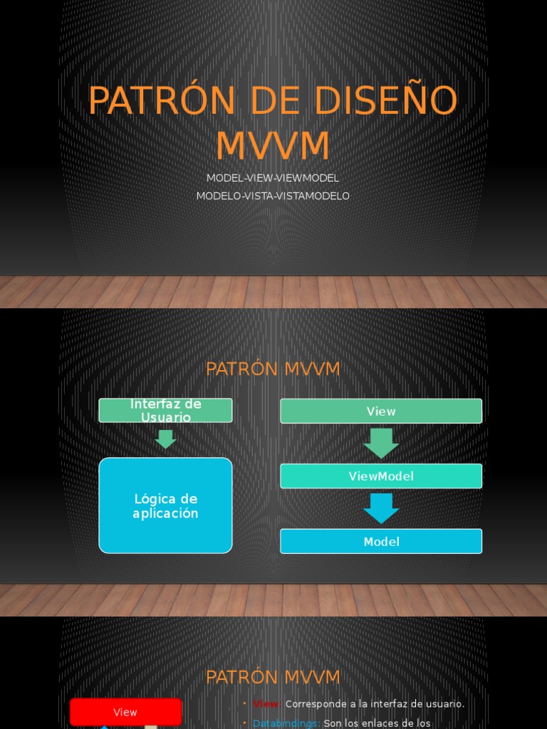 Introducción al Patrón MVVM | PDF