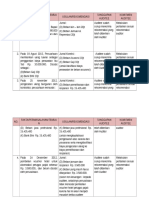 Exit Meeting FIX - Pendapatan Dan Beban