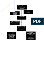 Scheme of Journal