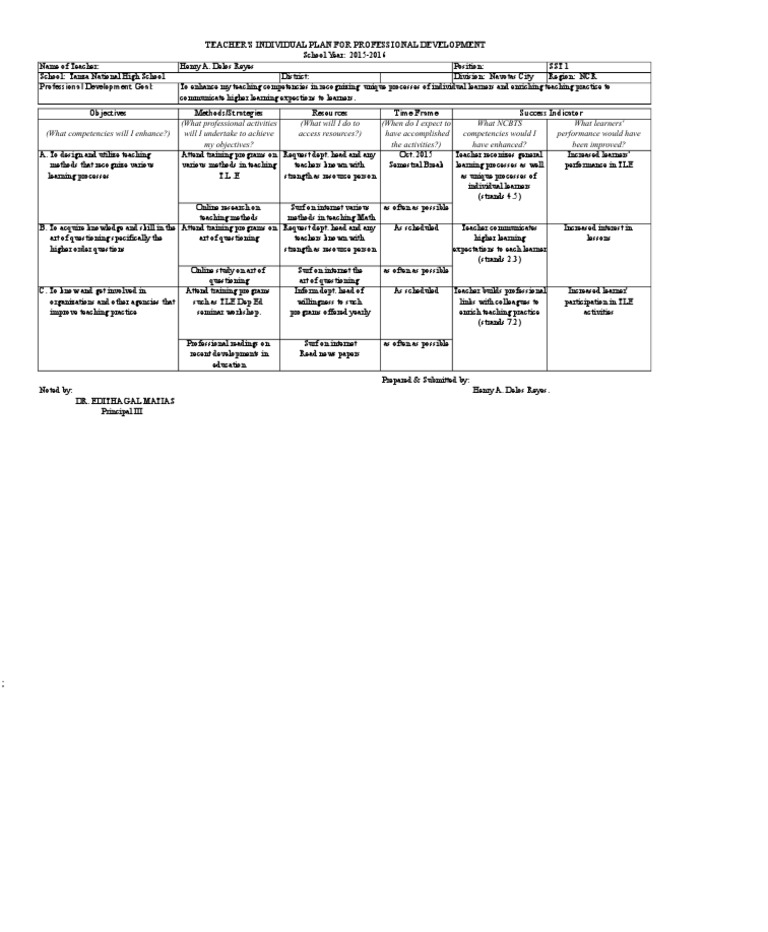 Teacher'S Individual Plan For Professional Development | PDF