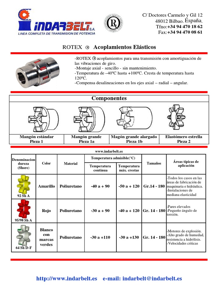 Rotex PDF | PDF | Informática