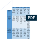 CapstoneSelf ReflectionRubric