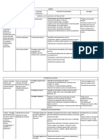 Planificación Anual 2016 Lengua 3er Semestre