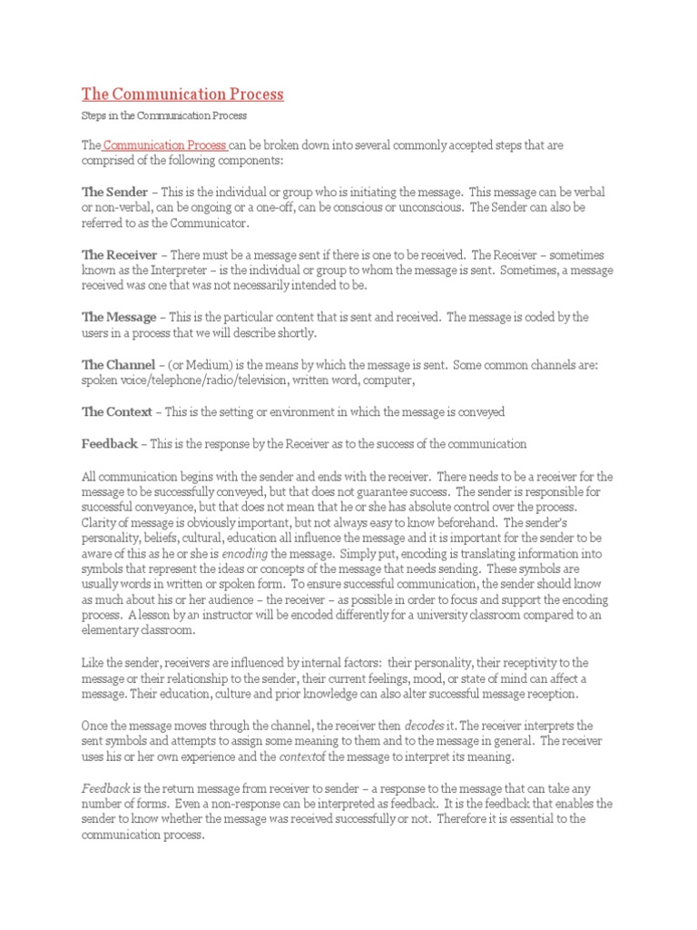 🎉 Describe the communication process. What is Communication? Verbal