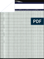 Perfil - I e H PDF