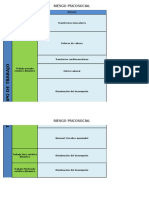 Factor de Riesgo Psicosocial 