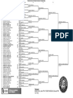 Roland Garros 2014-Men Doubles Draw 09-06-2014