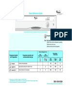 Wirphool Adp 332 S WH Program Maual