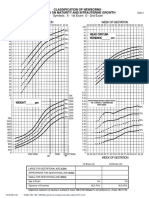 NBS Scoring PDF