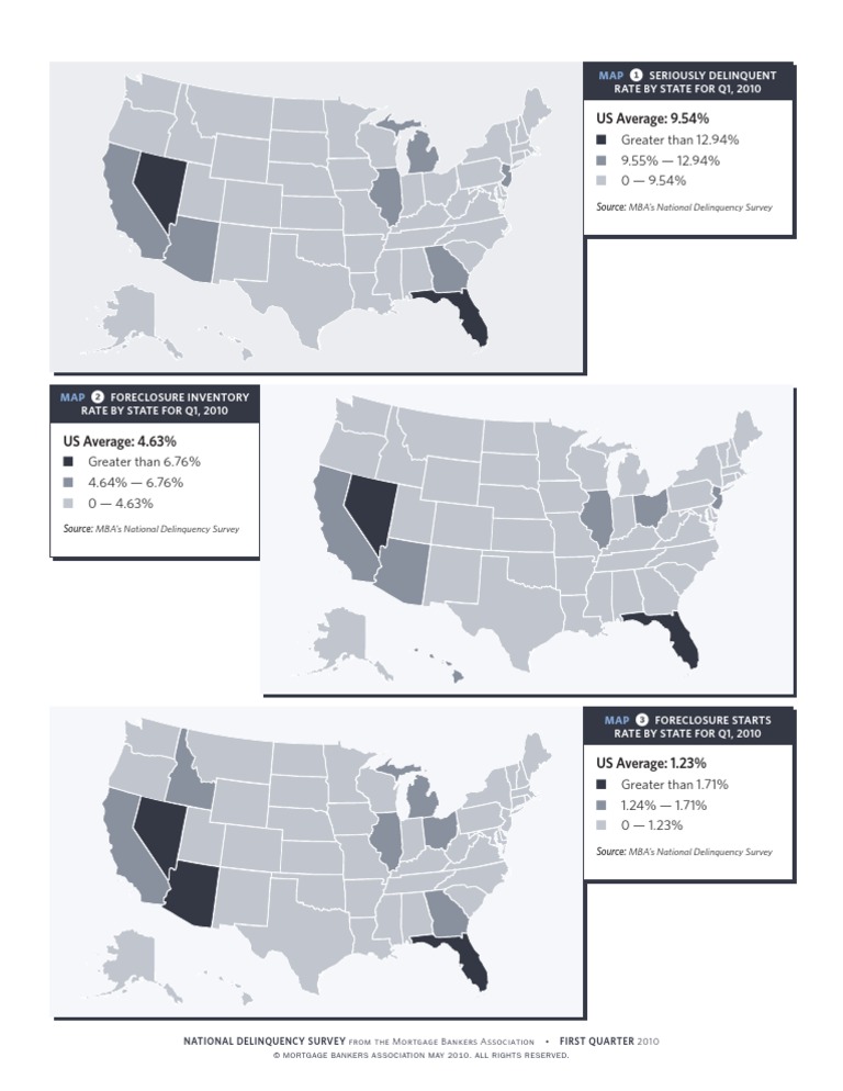 Mortgage Map | PDF