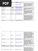 activities and clubs 2015-16 1 xlsx