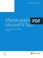 BRobbins 2016 - Effective Graphs With R