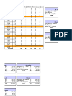 January 2016 Attendance and Payroll