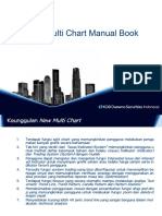 Chart Manual