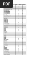 2014 Bites by Breed Vancouver