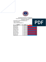 Practica en Excel Del Memo