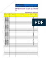 Analisis Item Objektif