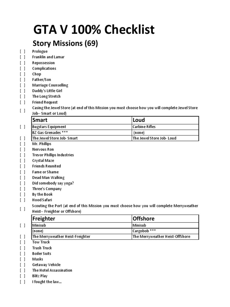 100 Checkbox Printable - Printable Word Searches
