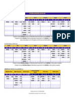 Lane Lines 2016 Routes - El