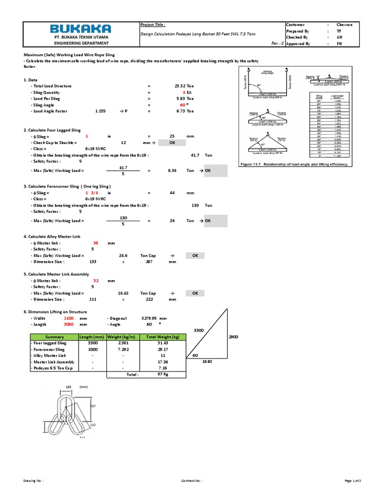 Design Calculation Lifting PDF