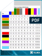 Tabla de Numeración de Cables 144 FO