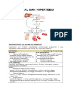 Formularium Anti Hipertensi