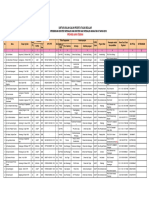 Peserta Lulus Seleksi Angkatan X - 15 Sep 2012 PDF