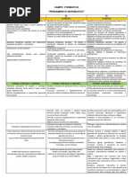 Perfil de Egreso 2015