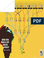 World Cup 2010 Head-To-Head Results