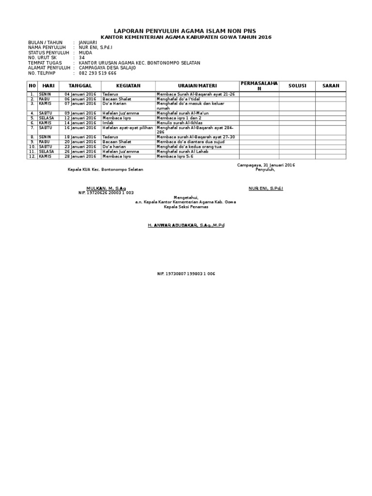 Laporan Penyuluh Agama Islam Non Pns