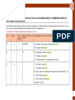 TablaCaracteresChinos PDF