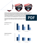 Fast Facts - Budget of Origin