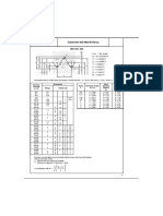 Ulir Pitch Metric 1 Normal