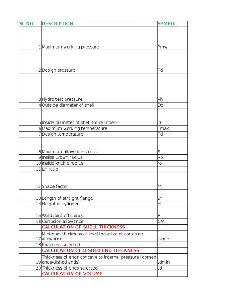 Air Receiver Calculation