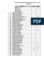 Daftar Kehadiran Satu Tahun Ajaran 2015-2016