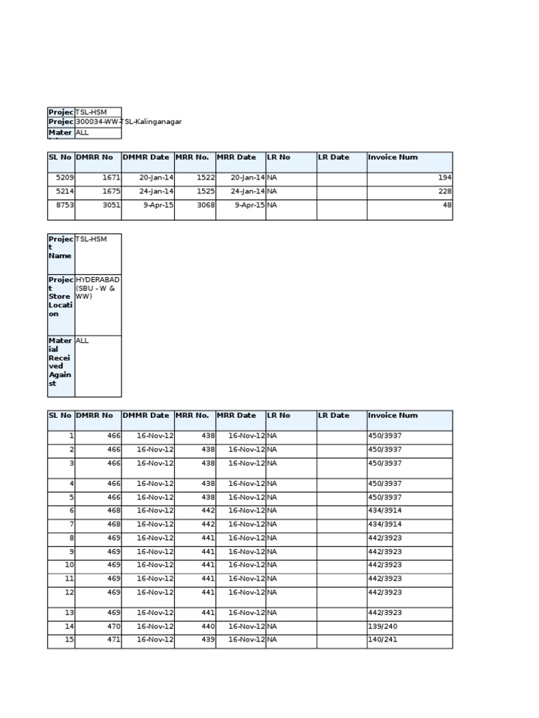 Material%20 Received%20 Statement%20 | PDF | Nature