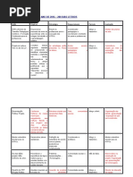 Cronograma e Eventos