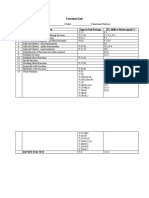 Fractions Unit: Test Dates Topic Pages in Unit Package IXL Skills To Master (Grade 7)