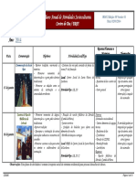 Plano de Atividades- Centro Dia- ERPI 2014