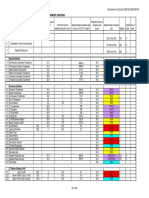 Earth Conductor Sizing  .pdf