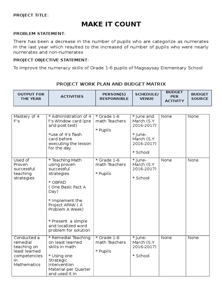 Project work plan and budget matrix numeracy waste management 