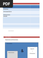 SAP Memory Management