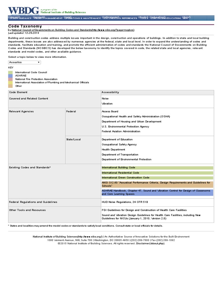 Code Taxonomy: (/design/) (/project/) (/om/) (/references/) (/tools ...