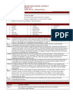 Unit 3 Linear Functions Unit Plan TUHSD